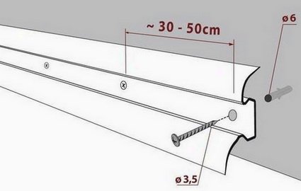 Как крепить деревянный плинтус