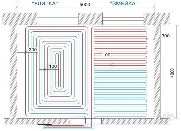 Как рассчитать теплый пол