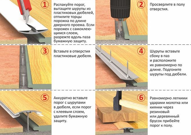 текст при наведении