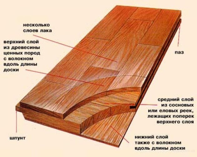 текст при наведении