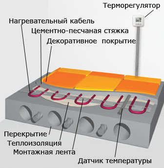 текст при наведении