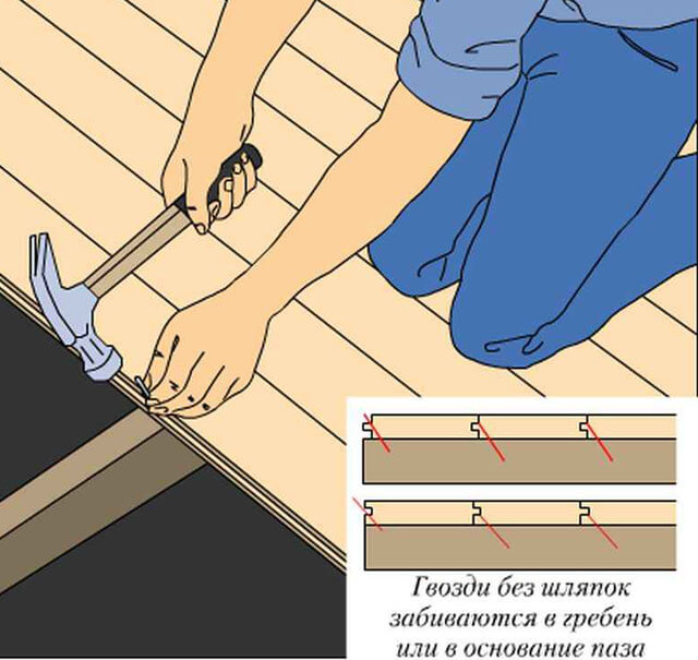 Как крепить половую доску