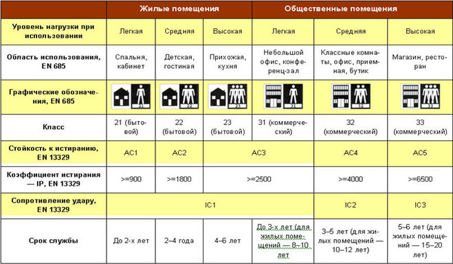 текст при наведении