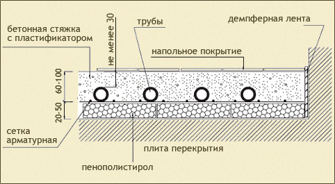 текст при наведении