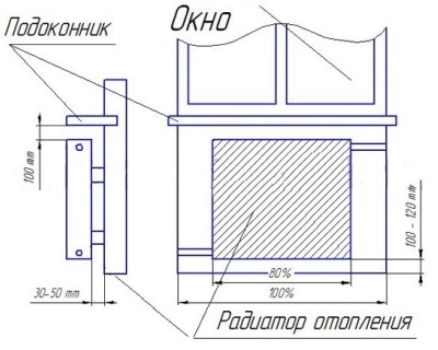 текст при наведении