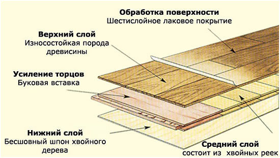 текст при наведении