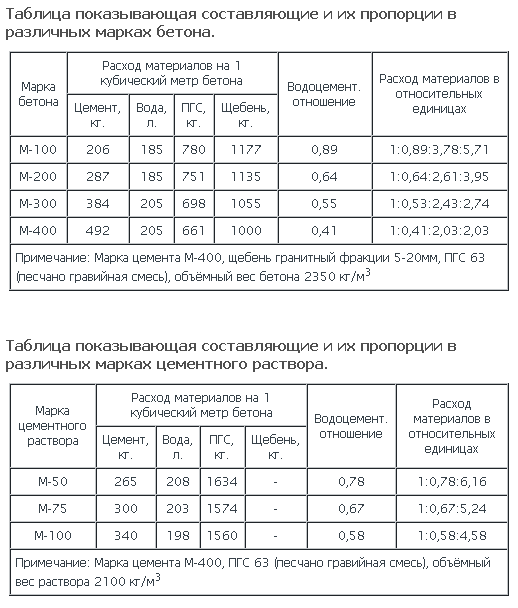 текст при наведении