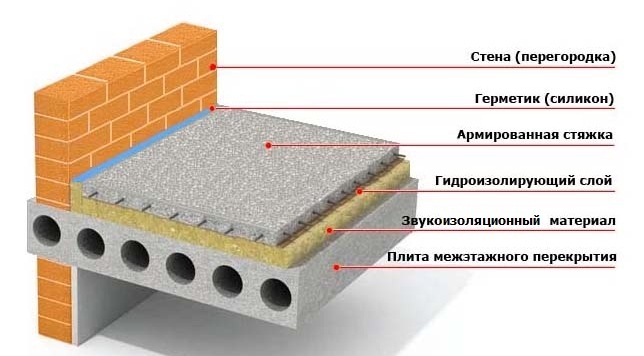 текст при наведении