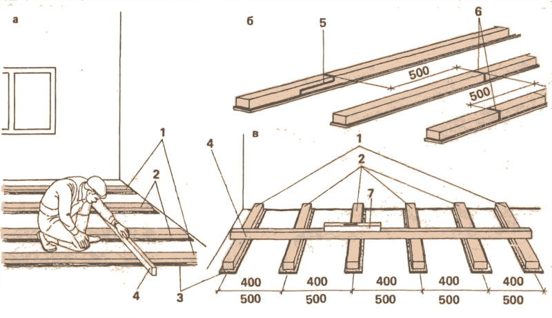Установка лаг для пола своими руками