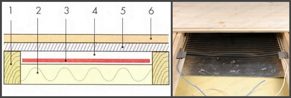 Монтаж теплого пола на деревянный пол