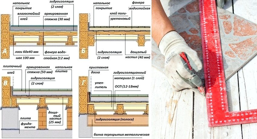 Плитка на деревянный пол