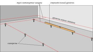 Выравнивание пола по маякам