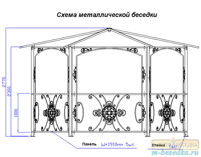 metallicheskay-besedka-shestigrannya-chertezh-karkasa