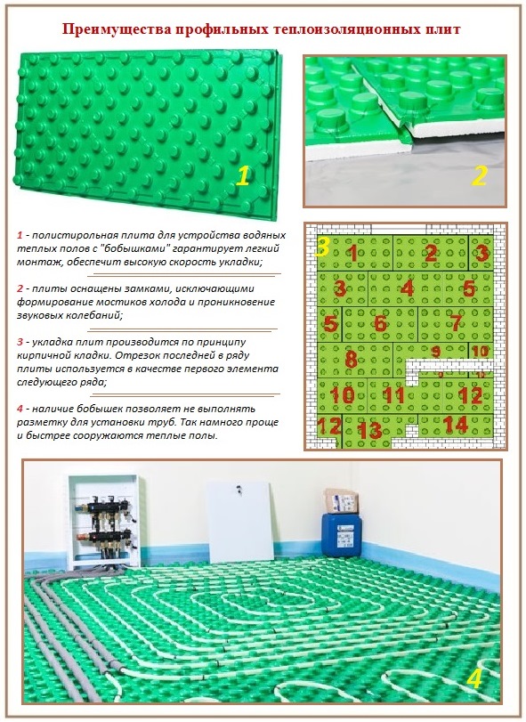 Пенопласт для теплого пола