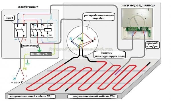 Установка терморегулятора теплого пола