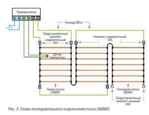 Подключение теплого пола к терморегулятору