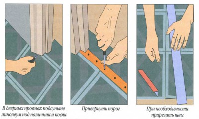 Как правильно положить линолеум на деревянный пол