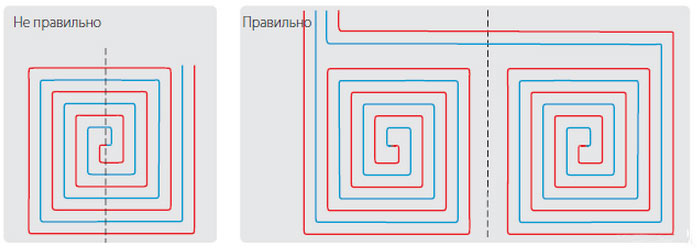 Монтаж теплого пола своими руками