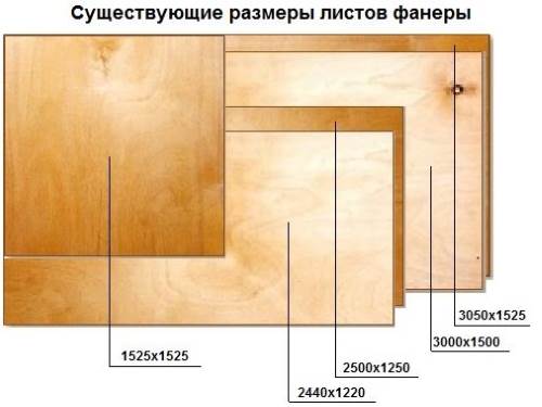 Выравнивание деревянного пола фанерой