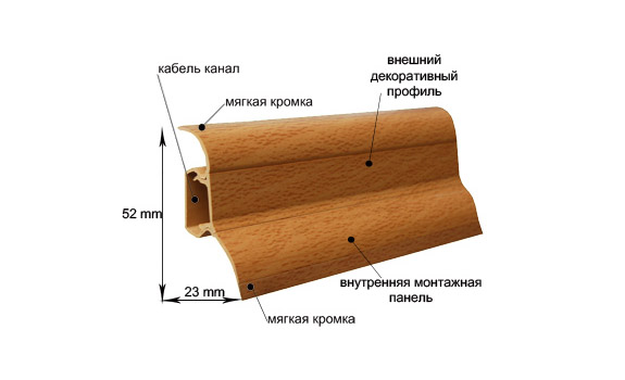 Как крепить пластиковые плинтуса