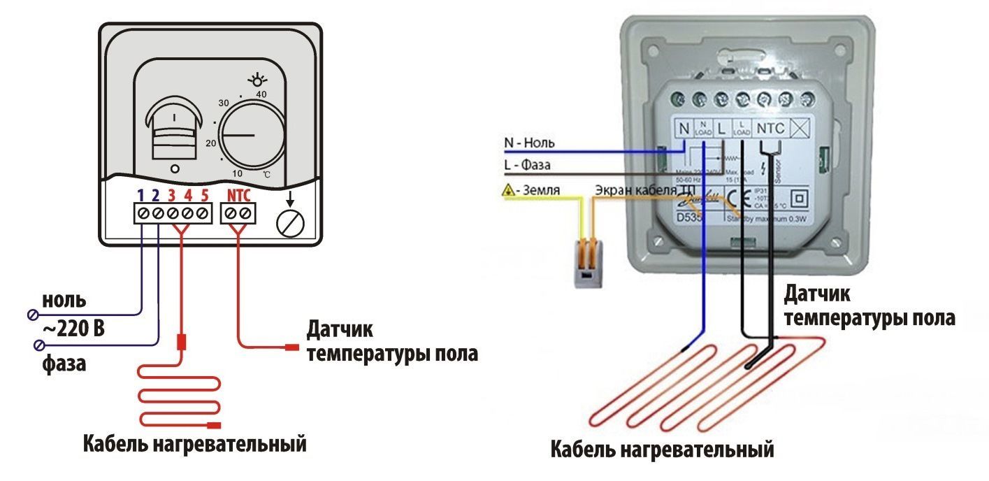 Термостат для водяного теплого пола