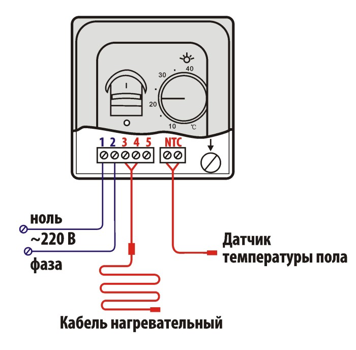 Как подключить электрический теплый пол