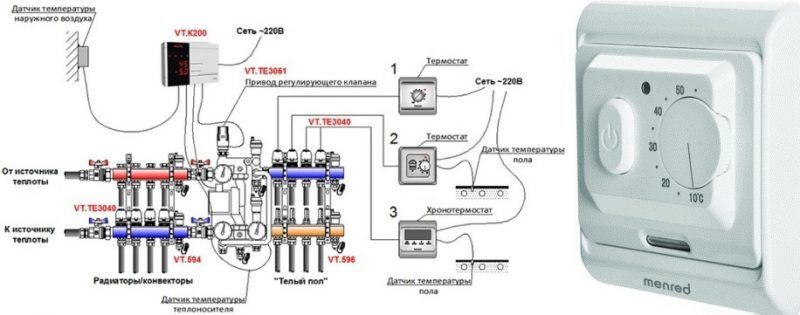 Терморегулятор для водяного теплого пола схема подключения