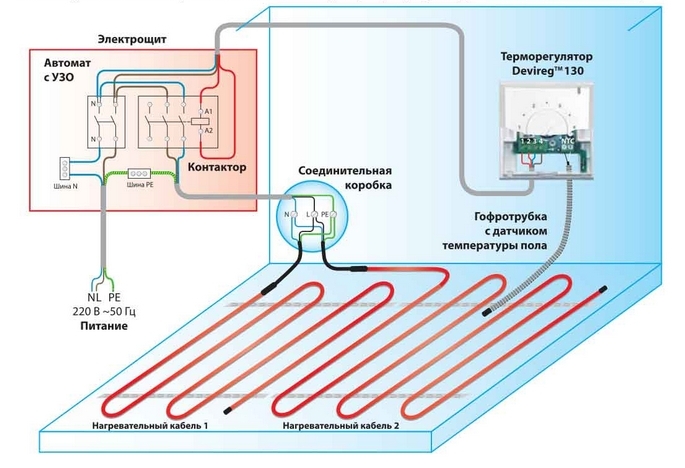 Как подключить теплый пол к терморегулятору схема