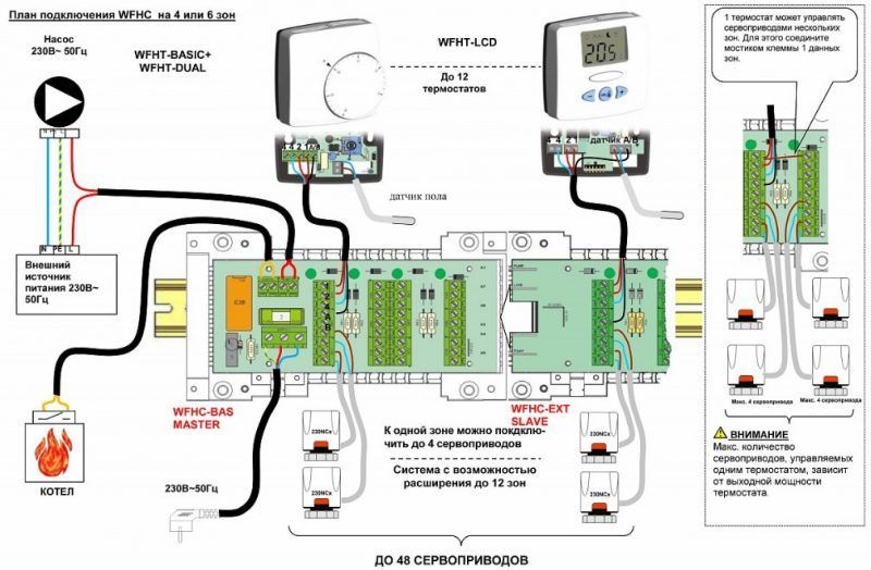 Терморегулятор для водяного теплого пола схема подключения