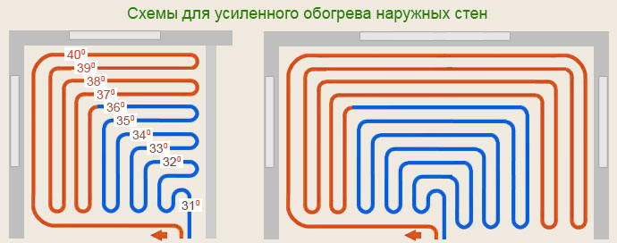 Монтаж теплого пола своими руками