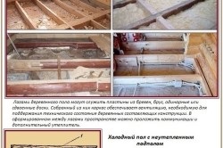 Устройство полов по лагам в доме