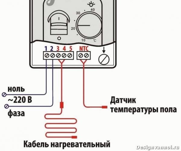 Установка терморегулятора теплого пола