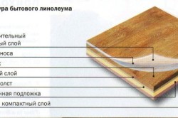 Как правильно уложить линолеум