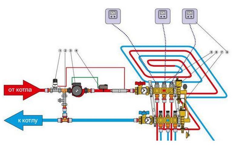 Как подключить теплый пол к терморегулятору схема