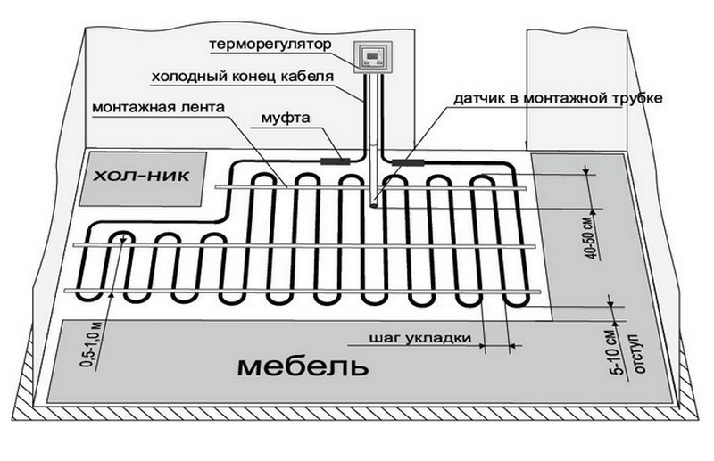 Как подключить теплый пол к терморегулятору схема