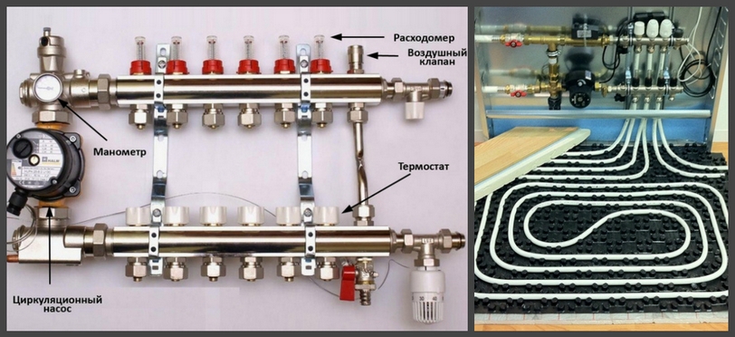 Устройство водяного теплого пола