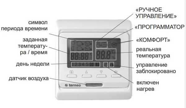 Терморегулятор для теплого пола своими руками