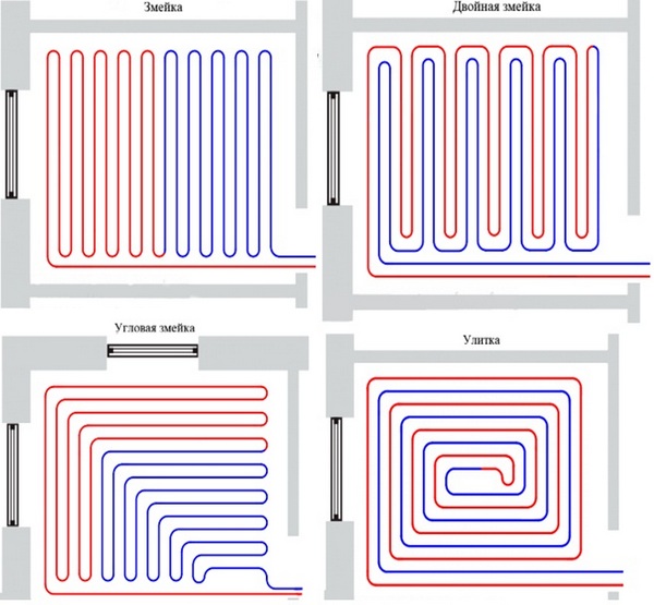 Трубы для теплого пола