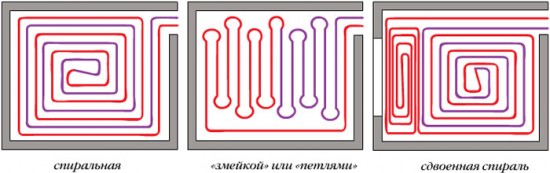 Водяной теплый пол под ламинат