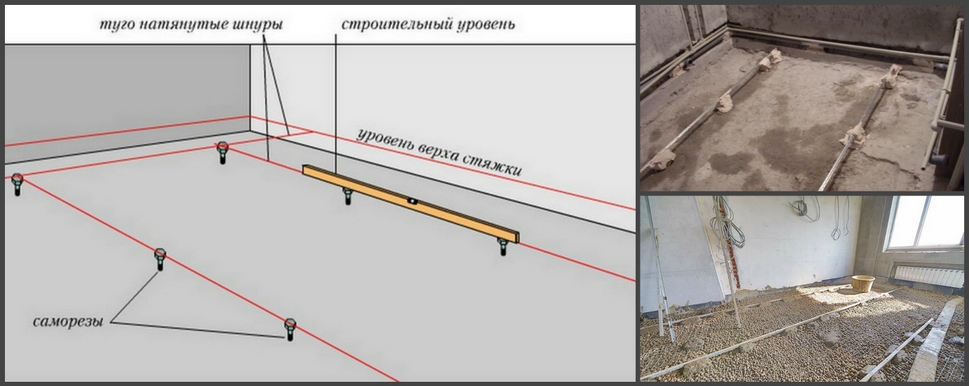 Заливка чернового пола по грунту последовательность