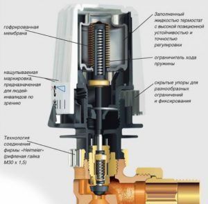 Терморегуляторы для водяного теплого пола