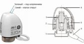 Теплый пол от батареи в квартире