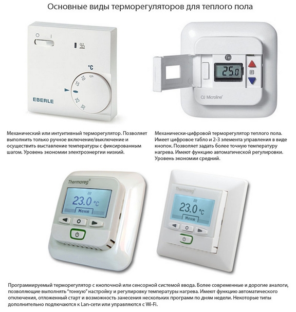Как подключить теплый пол к терморегулятору схема